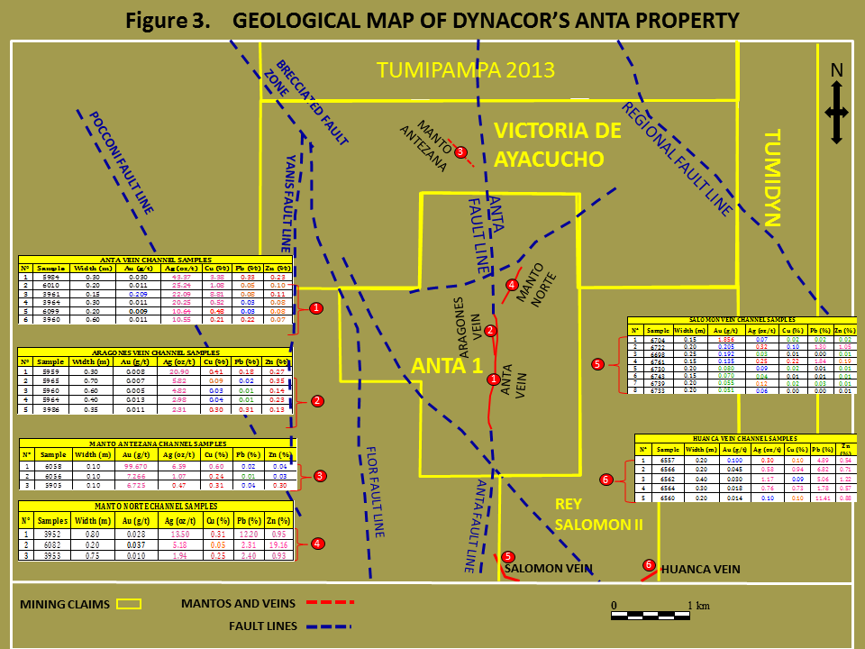 Anta Geological Map